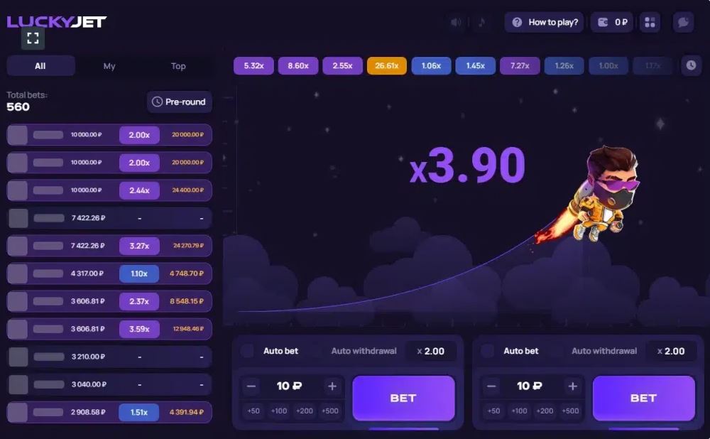 Подробный обзор Lucky Jet